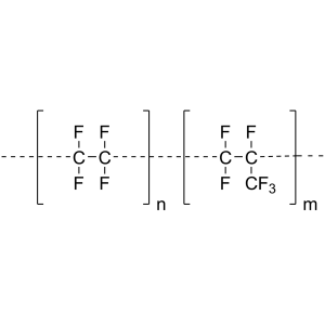 FEP分类以及特性