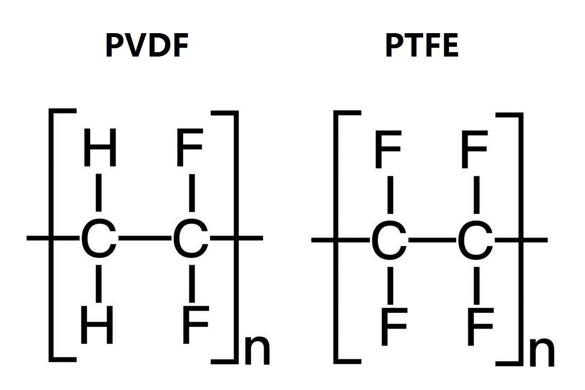 PTFE和PVDF的区别(图1)